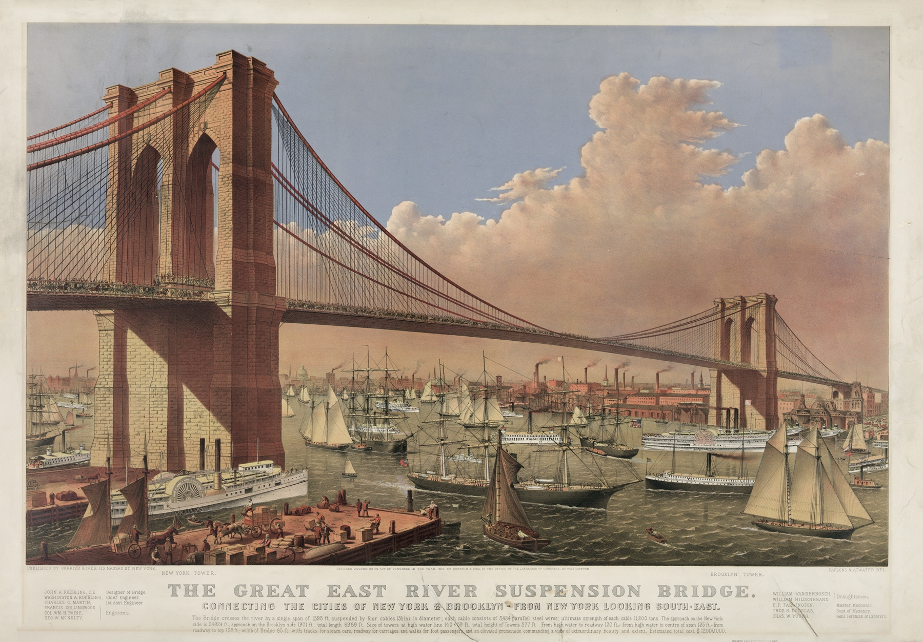 The great East River suspension bridge; connecting the cities of New York & Brooklyn From New York looking south-east., by Currier & Ives., public domain