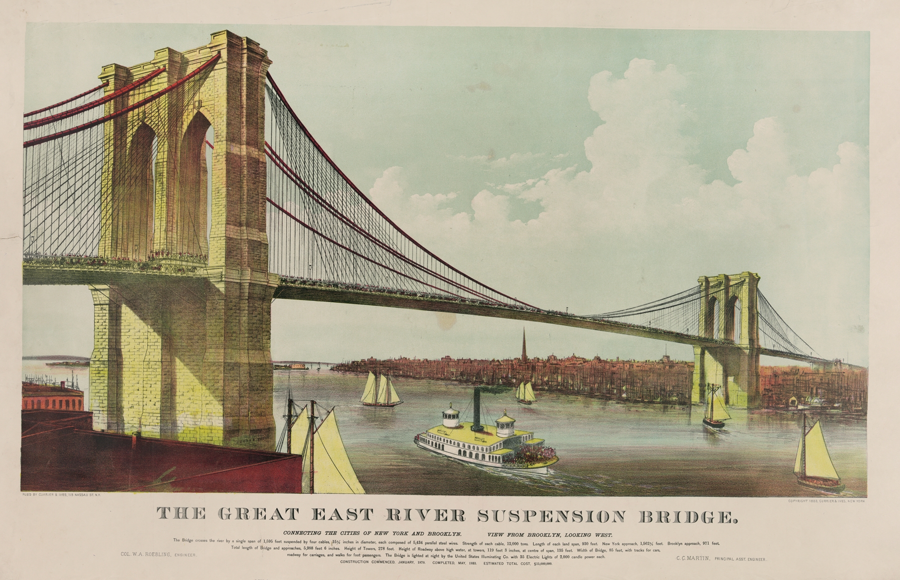 The great East River suspension bridge; connecting the cities of New York and Brooklyn View from Brooklyn, looking west., by Currier & Ives., public domain