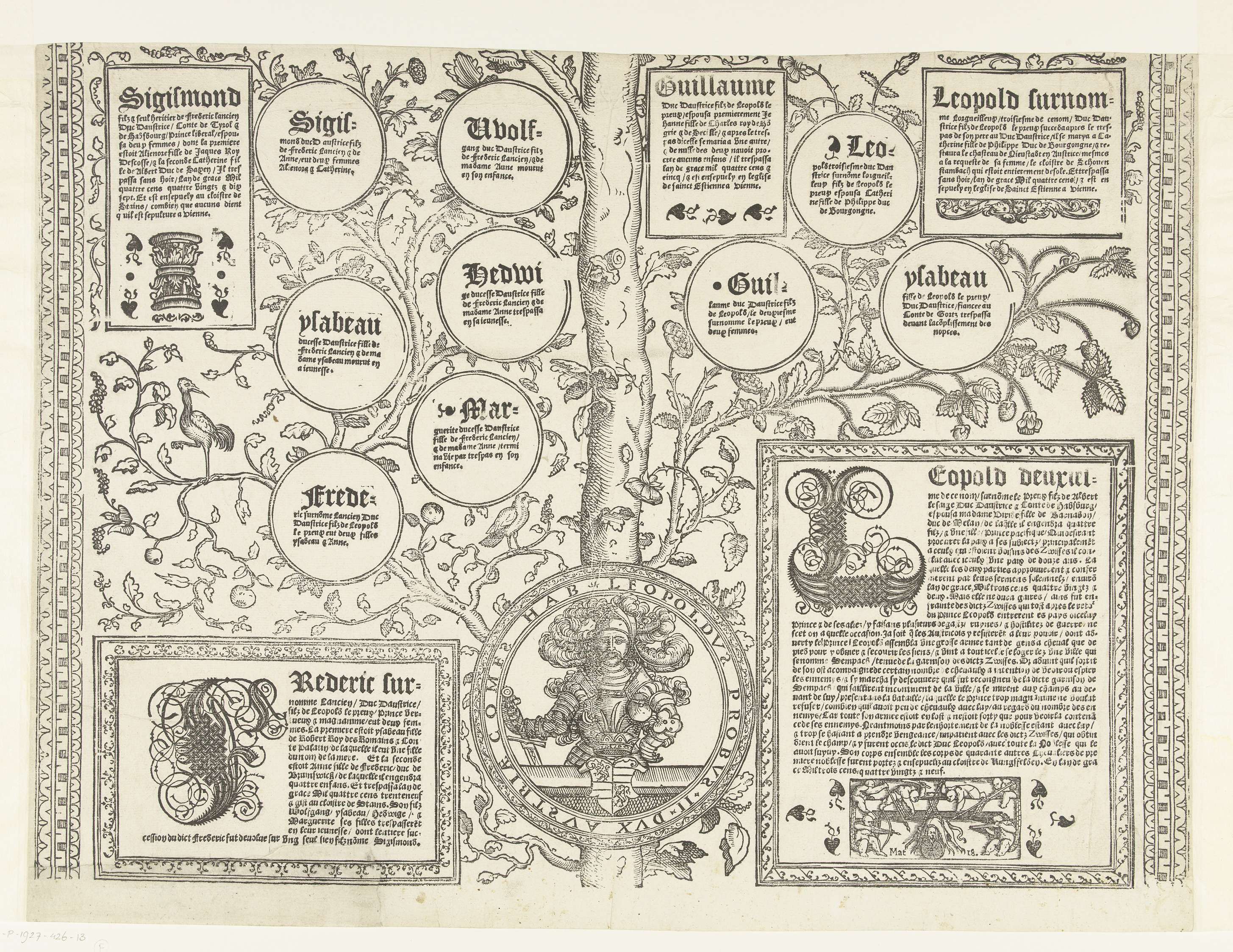Genealogy chart on paper by Robert Péril, depicting the Habsburg family tree.