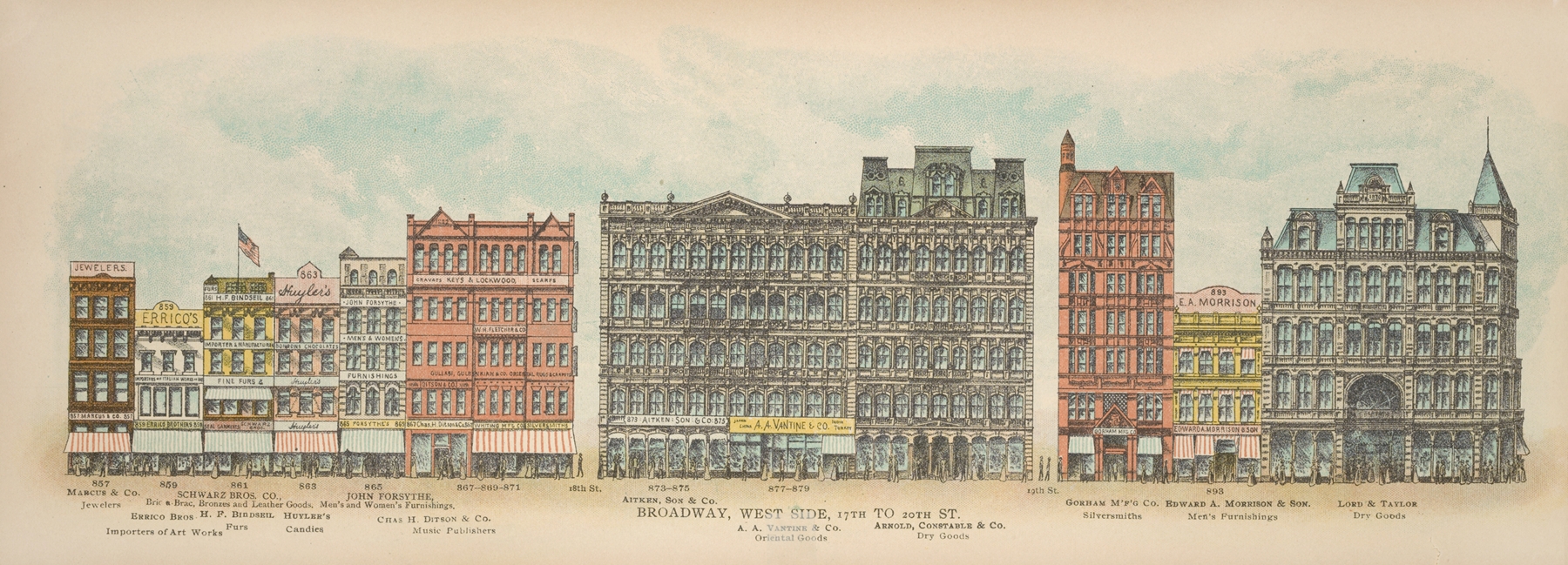 Broadway, West Side. 17th to 20th St. by Mail & Express, realism artwork