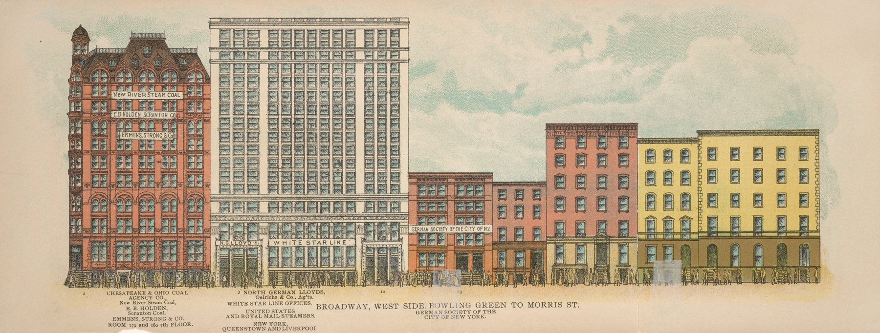 Architecture scene of Broadway, West Side. Bowling Green to Morris St. by Mail & Express