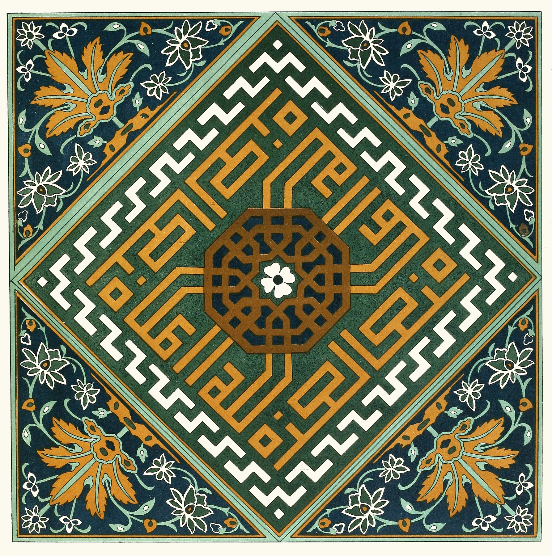 Ceramic ornamental tiles by Afghan Boundary Commission featuring intricate geometric patterns.