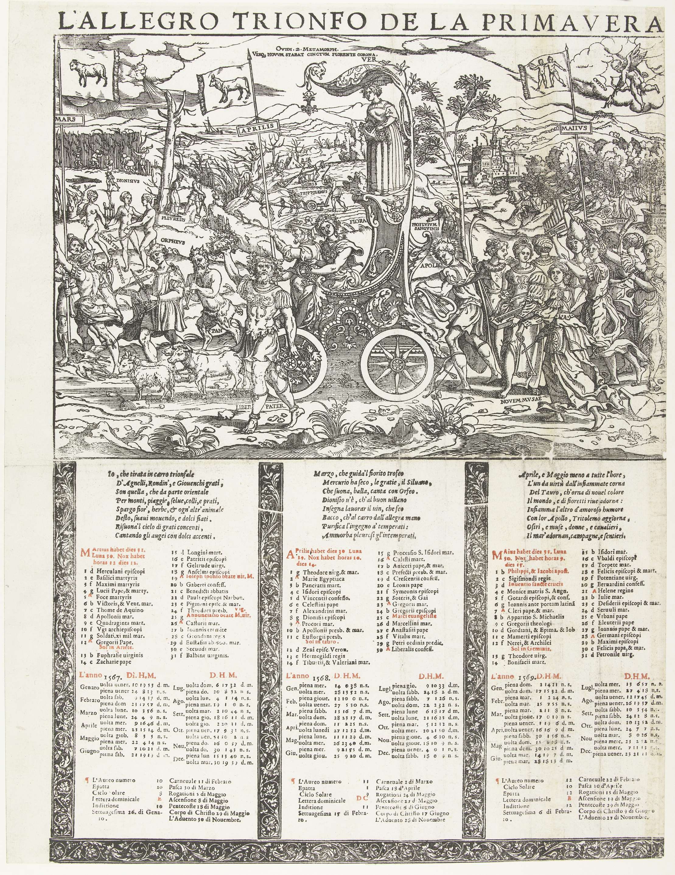 Landscape depicting spring foliage and blossoms, paper by unknown artist
