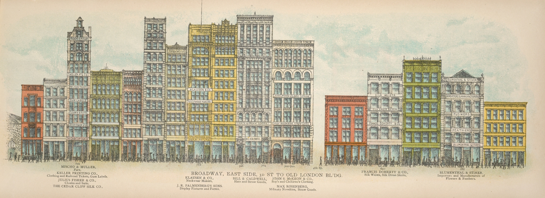 Genre scene depicting urban life in 1899 by Mail & Express, unknown medium