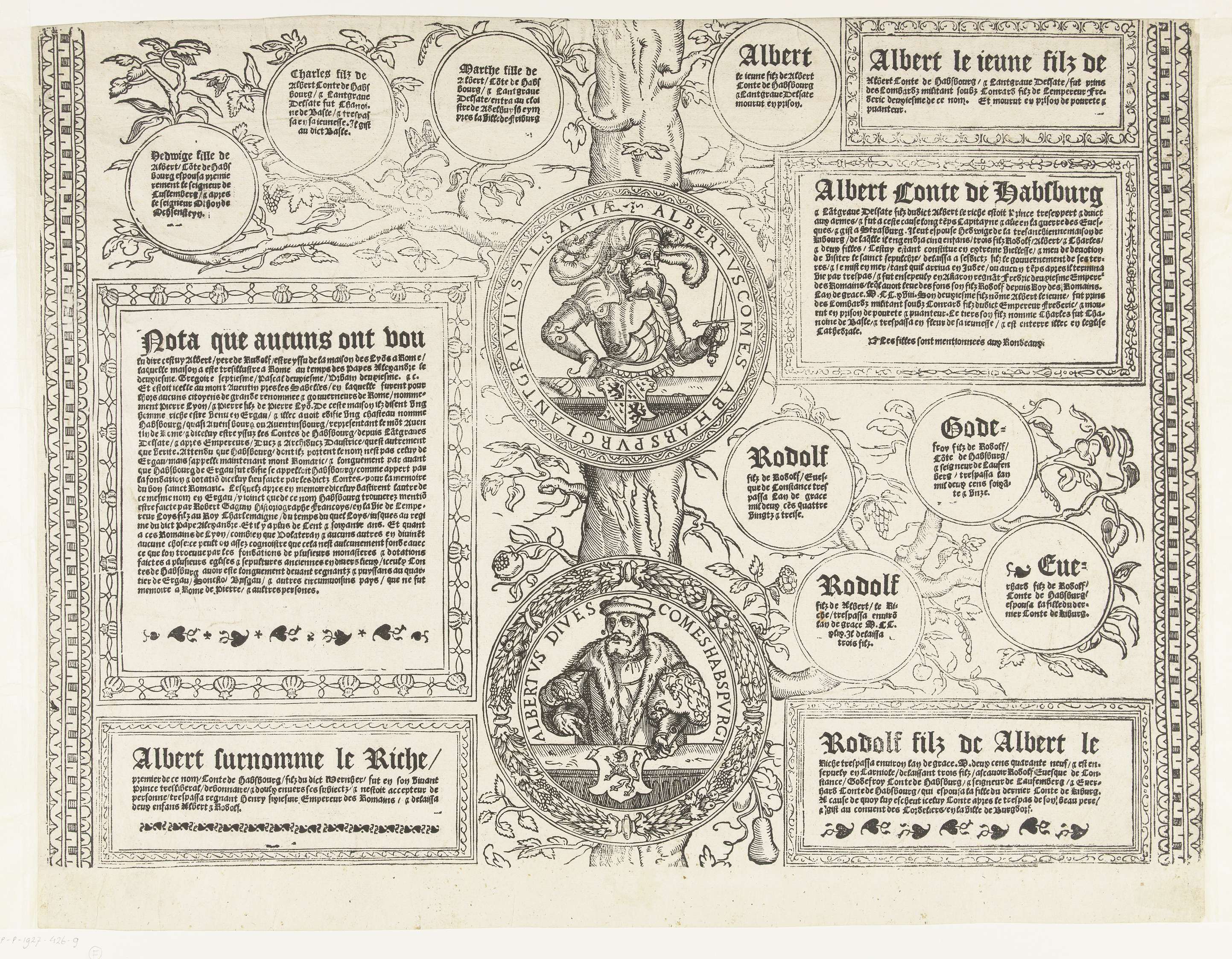 Historical family tree on paper by Robert Péril