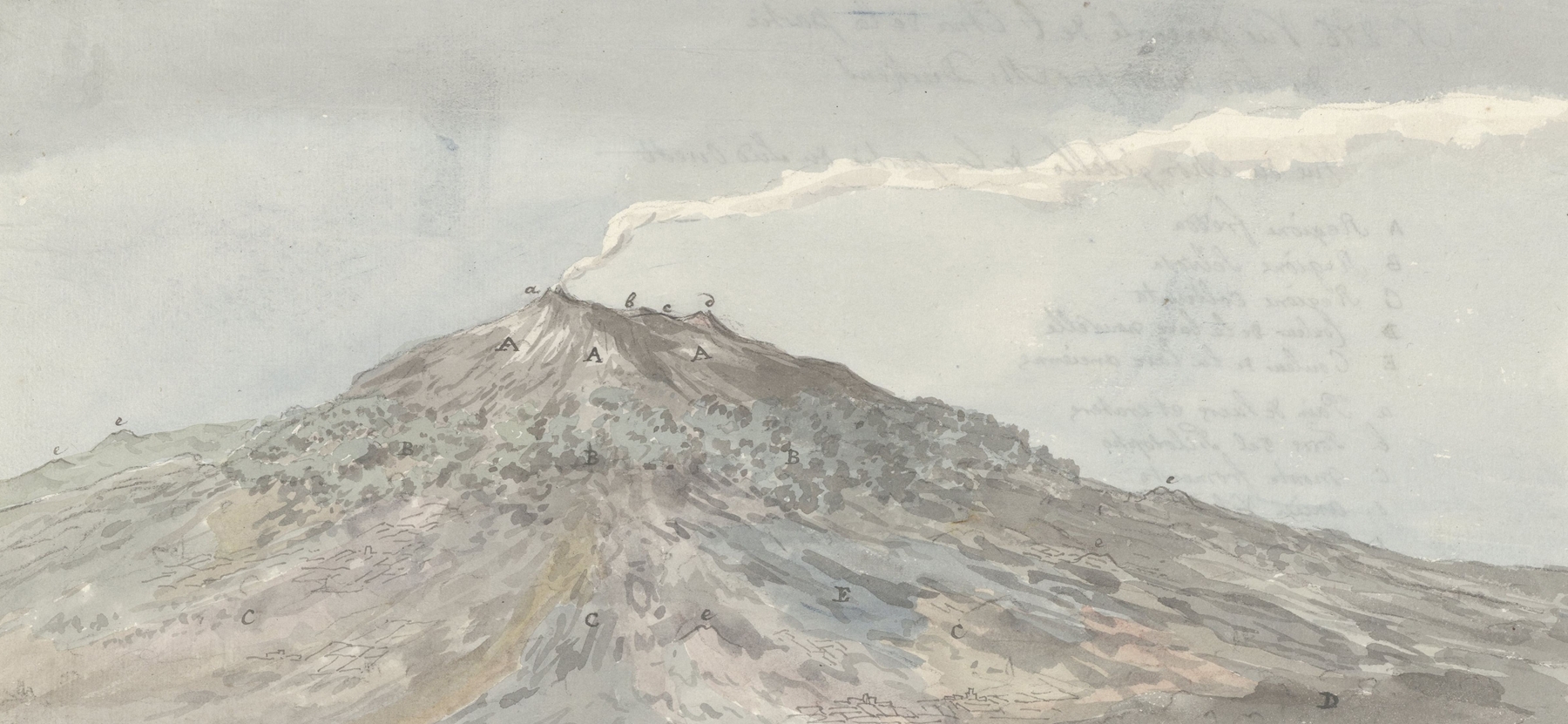 Landscape of Mount Etna with clouds, oil painting by Willem Carel Dierkens