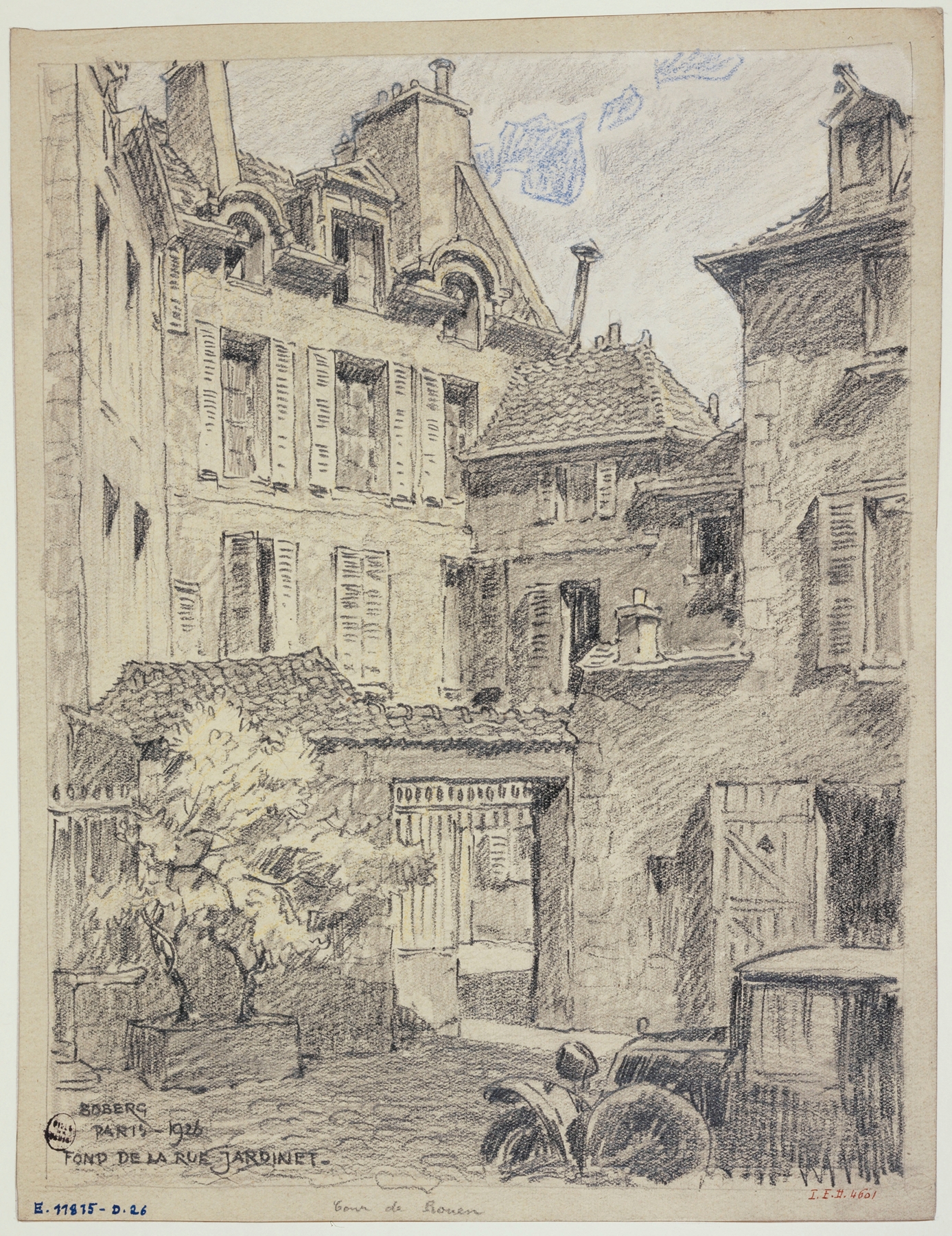 Fond de la rue du Jardinet by Ferdinand Boberg, oil on canvas depicting a Parisian street.