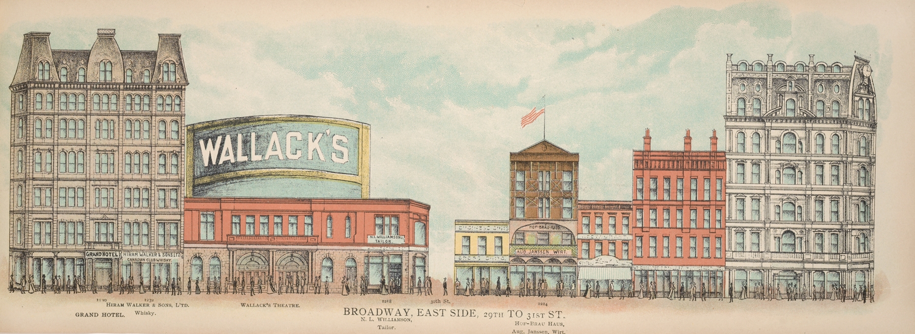Broadway, East Side. 29th to 31st St. by Mail & Express, unknown medium