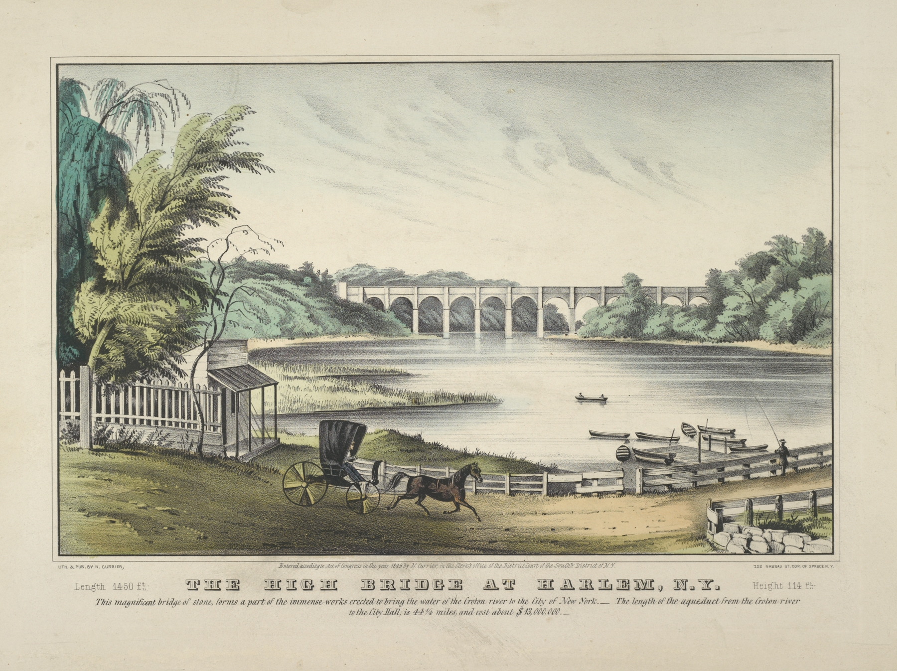 Length 1450 ft. The High Bridge at Harlem, N.Y. by Currier & Ives, lithograph
