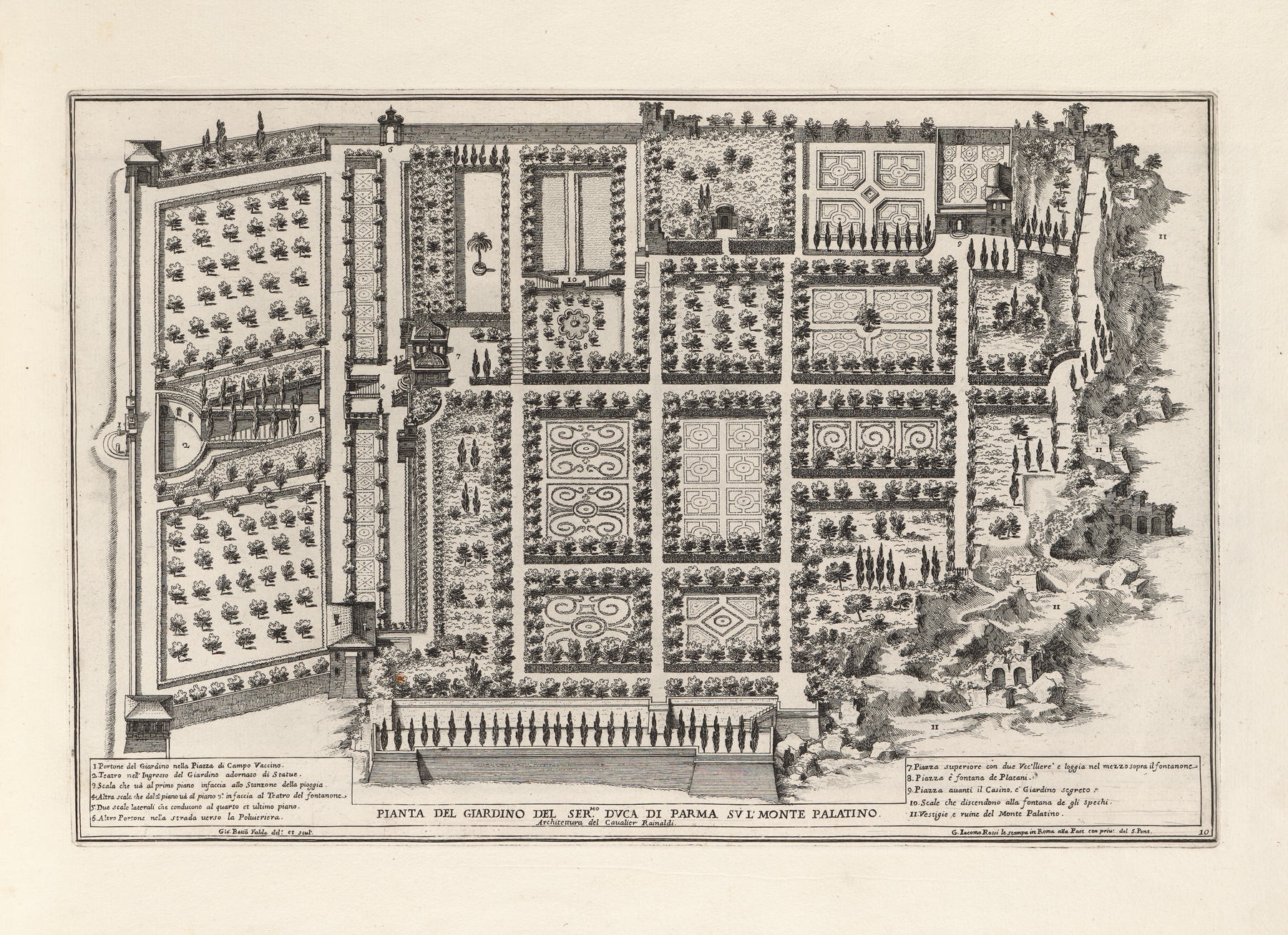 Li giardini di Roma: con le loro piante, alzate e vedvte in prospettiva Pl.09, by Giovanni Battista Falda, public domain
