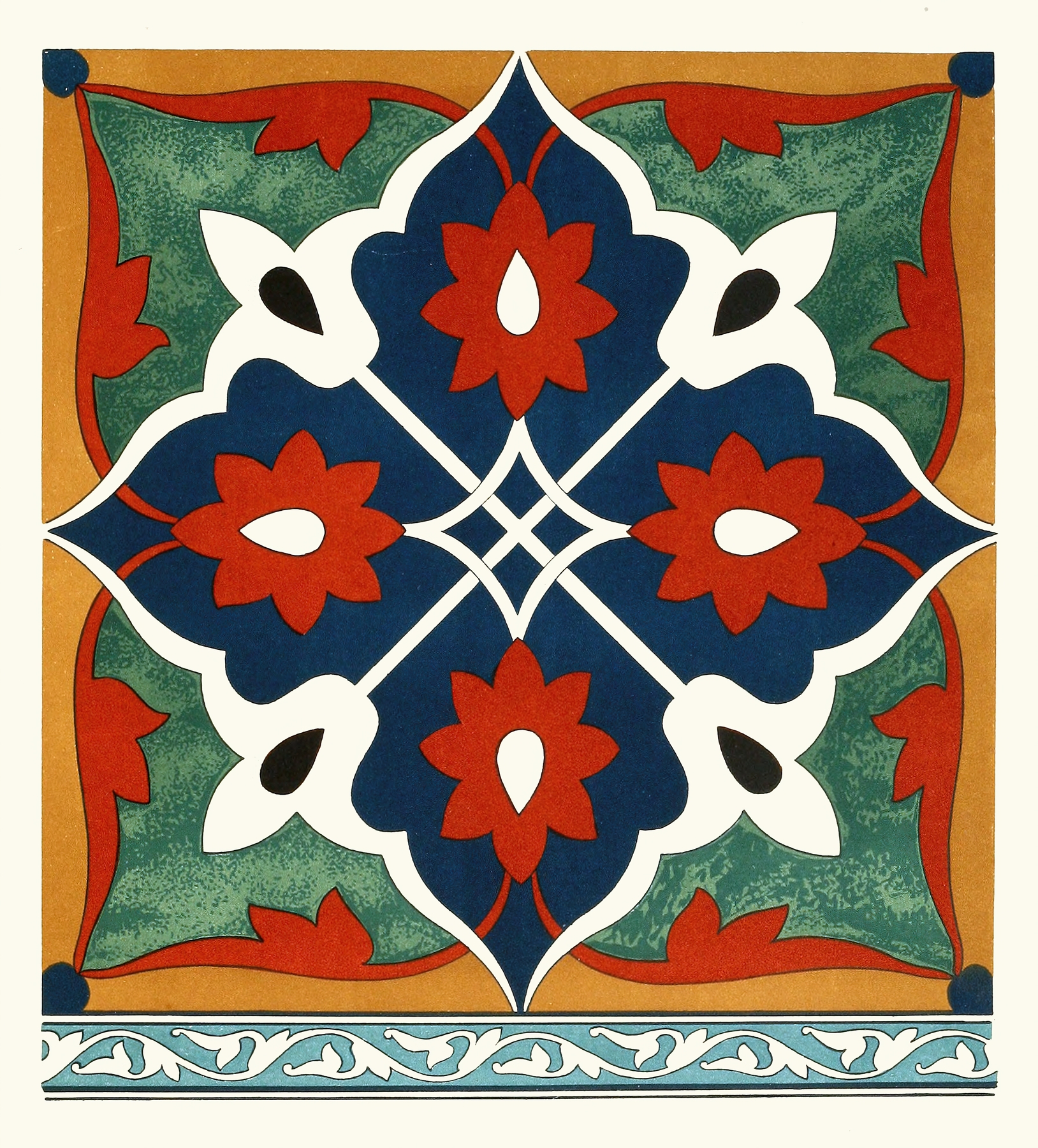 Ornamental tiles by Afghan Boundary Commission, 1884, unknown medium