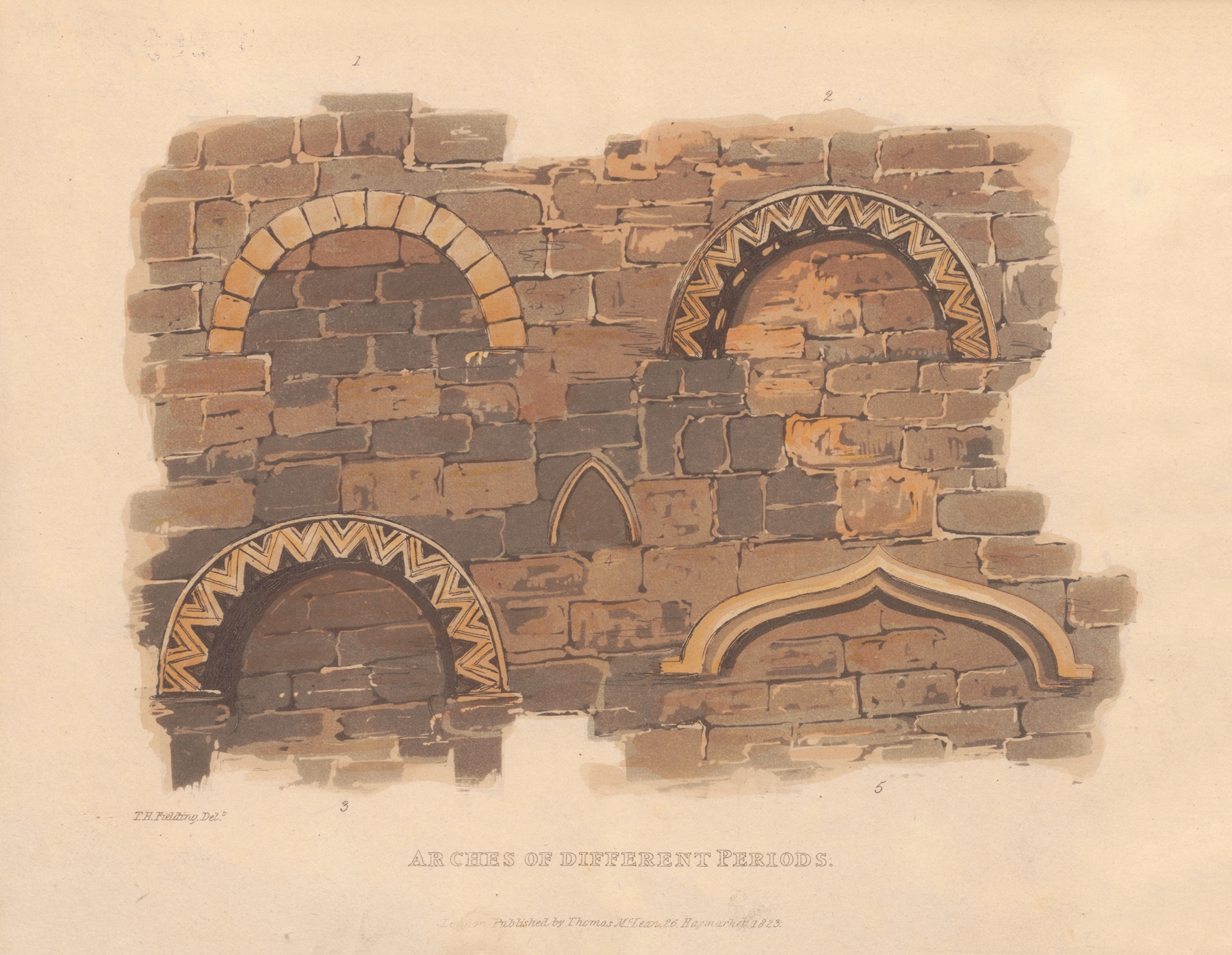 Arches of Different Periods by Theodore Henry Adolphus Fielding, oil painting depicting historical architecture.