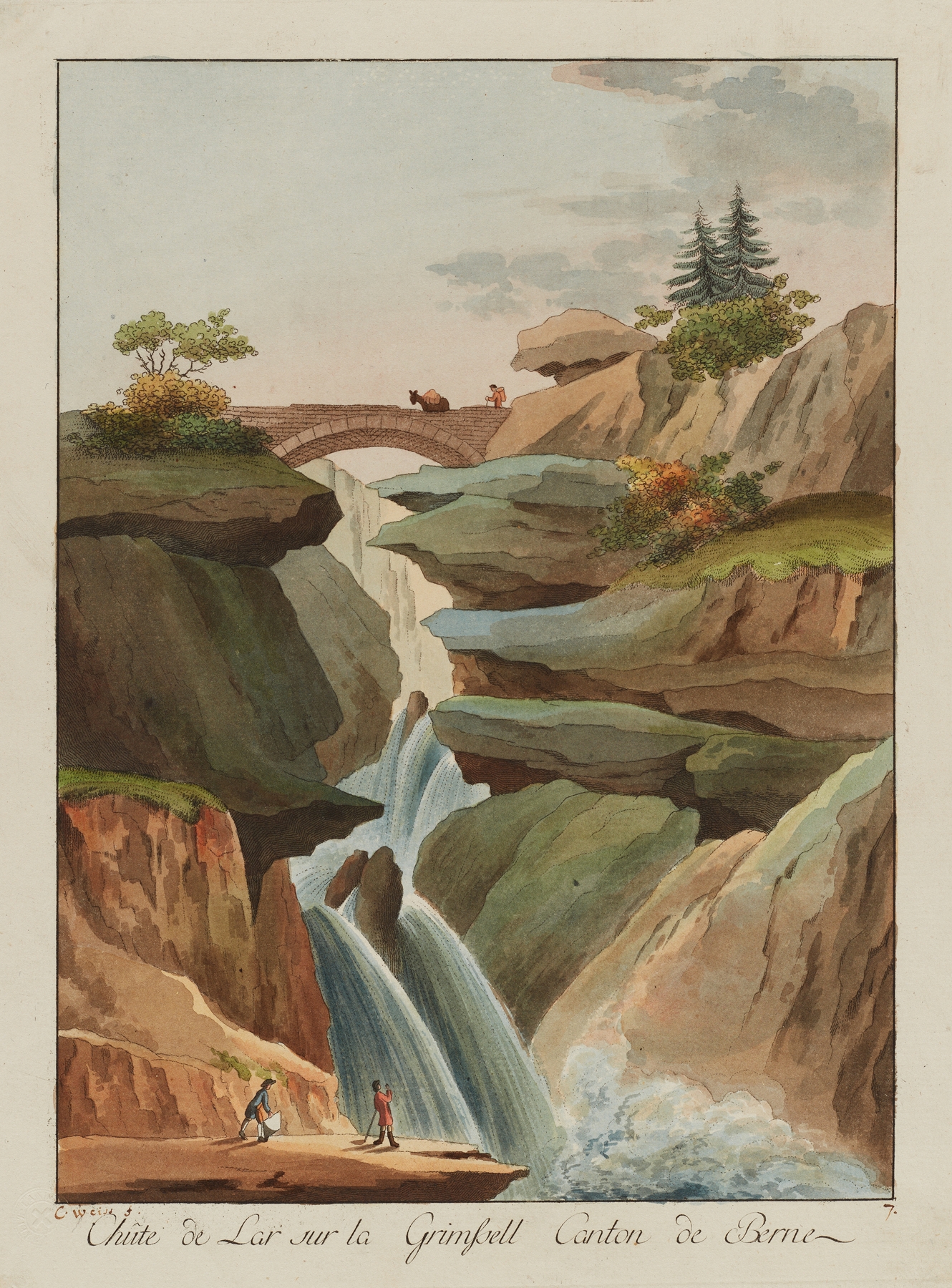 Landscape with water and mountains, oil on canvas by Caspar Leontius Wyss