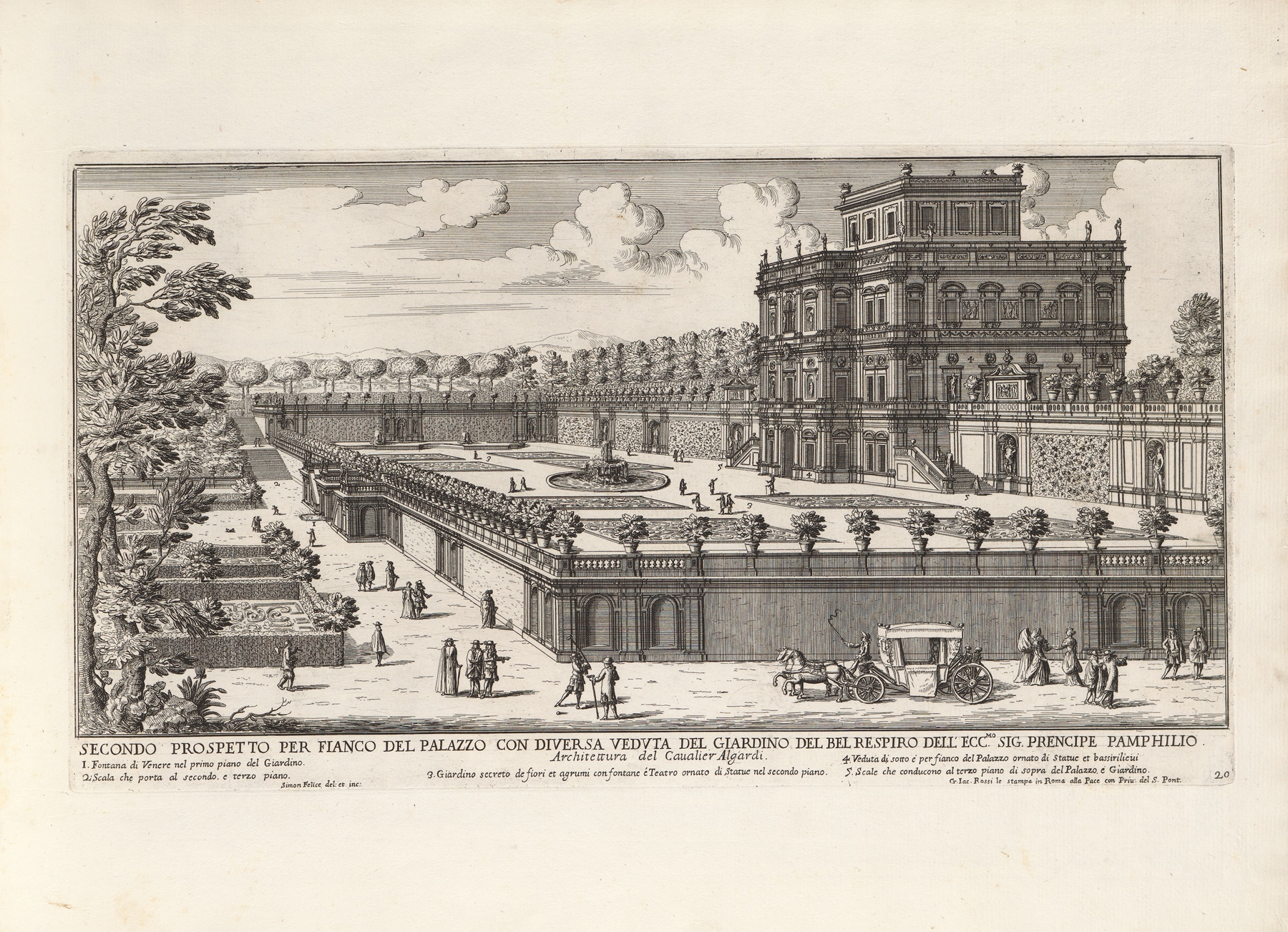 Li giardini di Roma: con le loro piante, alzate e vedvte in prospettiva Pl.19, by Giovanni Battista Falda, public domain
