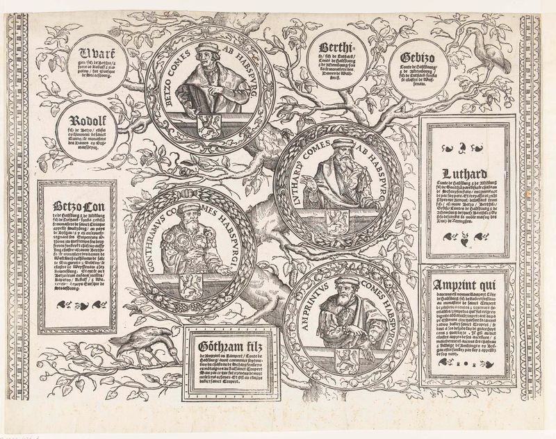 Genealogy chart on paper by Robert Péril, depicting the Habsburg family tree.