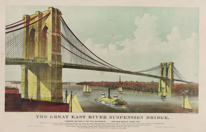 The great East River suspension bridge lithograph by Currier & Ives, view from Brooklyn.