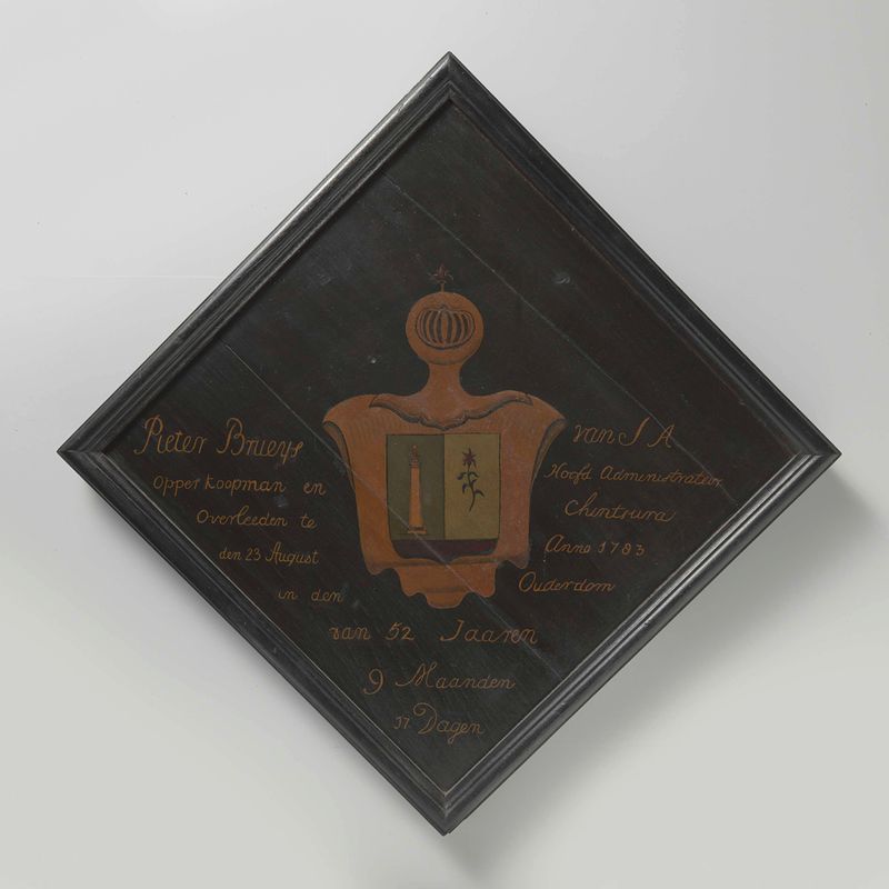 Cena interior com uma mesa de documentos, meio desconhecido, de artista desconhecido