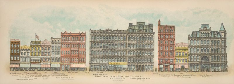 Broadway, West Side. 17th to 20th St. de Mail & Express, obra de realismo