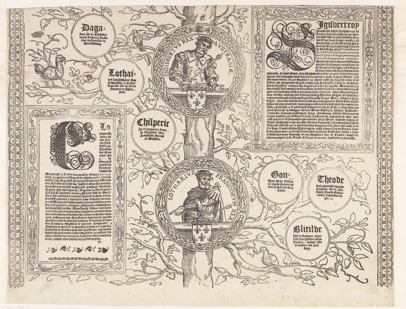 Gráfico de genealogia em papel de Robert Péril, representando a árvore da família Habsburgo