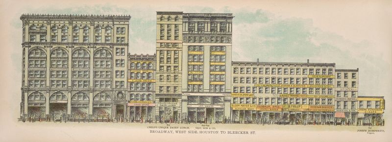 Genre scene depicting urban life in New York City, 1899, by Mail & Express