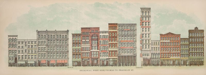Genre scene depicting bustling Broadway streets in 1899 by Mail & Express