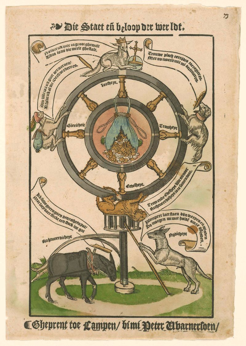 Representação alegórica da roda da fortuna, Unknown Artist, Northern Renaissance