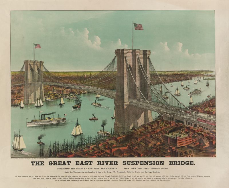 A Grande Ponte Pendurada do Leste do Rio litografia de Currier & Ives mostrando cabos e paisagem