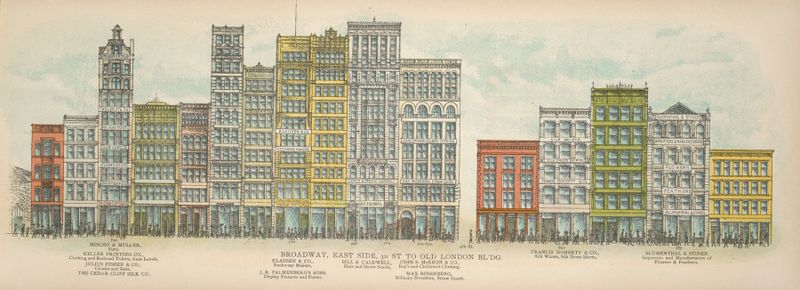 Escena de género que representa la vida urbana en 1899 por Mail & Express, medio desconocido