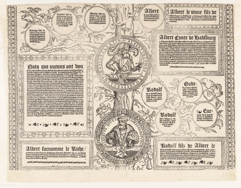 Historical family tree on paper by Robert Péril