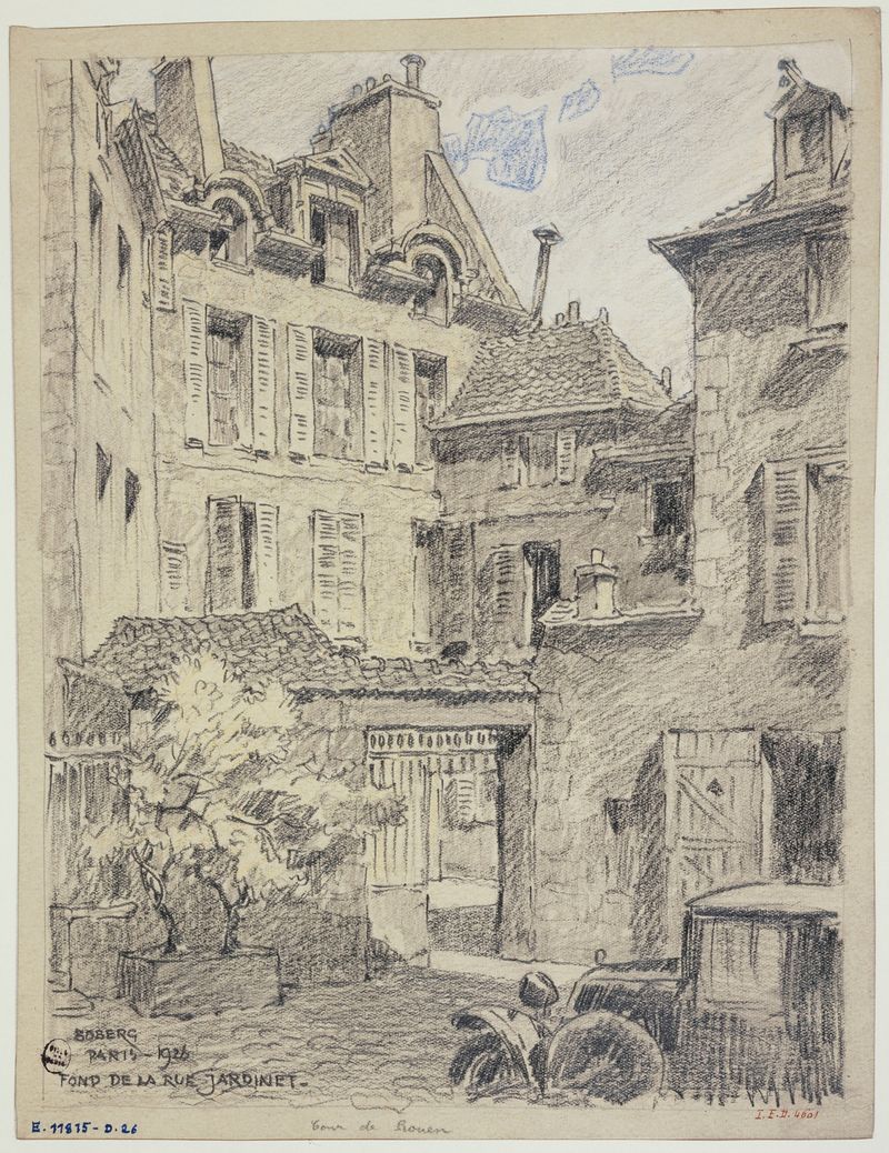 Fond de la rue du Jardinet de Ferdinand Boberg, óleo sobre tela retratando uma rua parisiense.