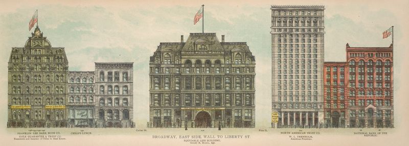 Escena de género que representa la vida urbana en 1899 por Mail & Express