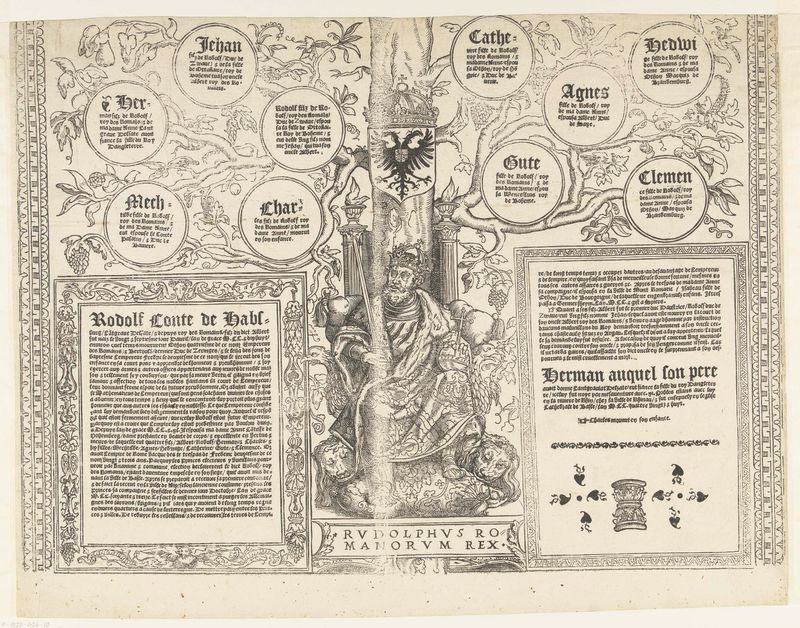 Árvore genealógica com brasões dos Habsburgo, papel de Robert Péril
