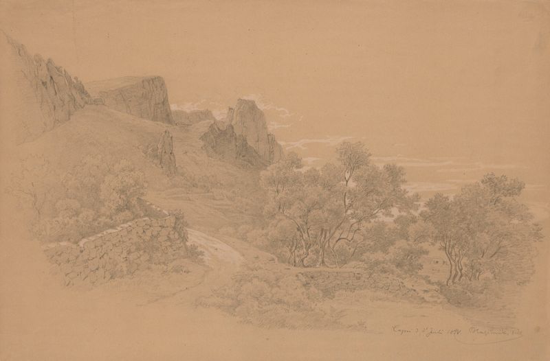 Road among Rocks and Trees on Capri de Arthur Blaschnik, pintura a óleo que retrata uma paisagem tranquila.