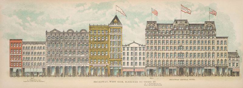 Escena de género que muestra una calle concurrida de Nueva York en 1899 por Mail & Express