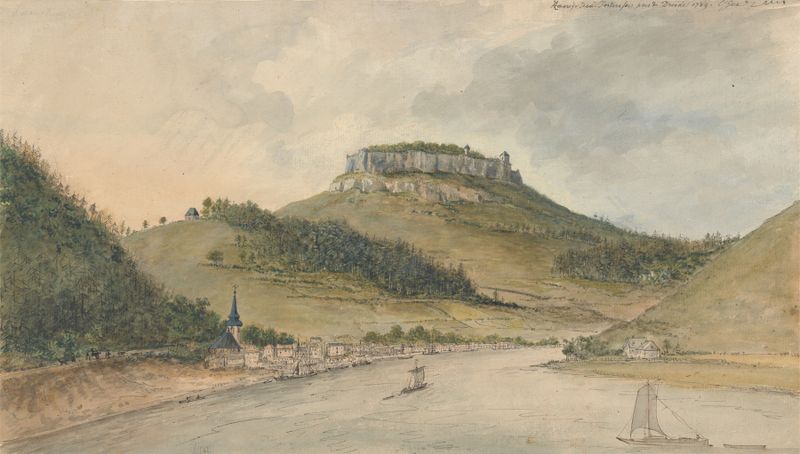 Landscape oil painting by Charles Gore depicting Konigstein fortress under a vast sky.