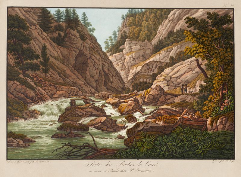 Paisaje con acantilados y lago de Peter Birmann, pintura al óleo