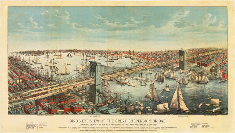 Vista aérea del Gran Puente Colgante, litografía de Franklin Square Lithographic Company