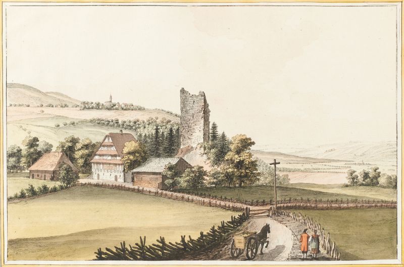 Pintura al óleo de paisaje de Le Chateau de Hunenberg por Caspar Wolf