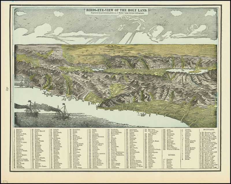 Gravura Birds Eye View of the Holy Land de George F. Cram mostrando colinas e o rio Jordão.