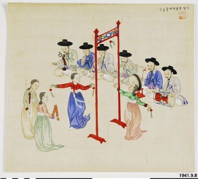 Korean Traditional genre scene by Kim Jun-geun, depicting children dancing and playing with balls.