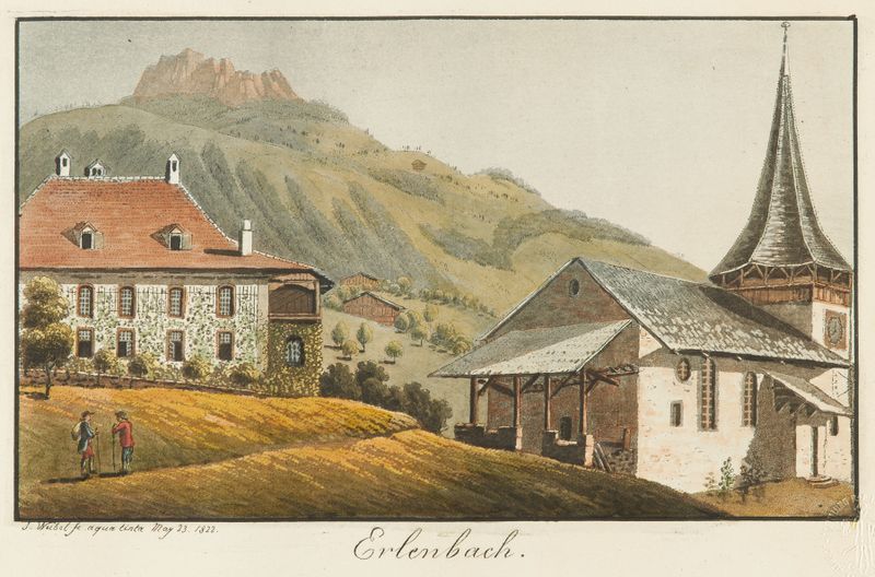 Erlenbach de Jakob Samuel Weibel, un paisaje romántico que muestra agua y horizonte en suave luz.