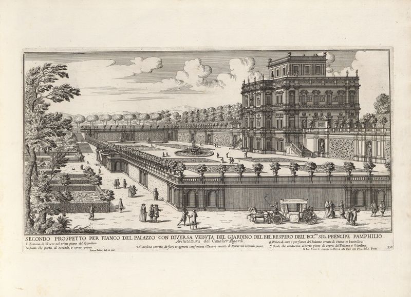 Cena de jardim botânico de Giovanni Battista Falda, século XVII