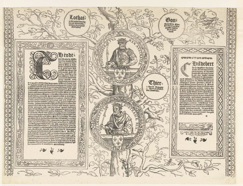 Árvore genealógica histórica da casa de Habsburgo, papel de Robert Péril