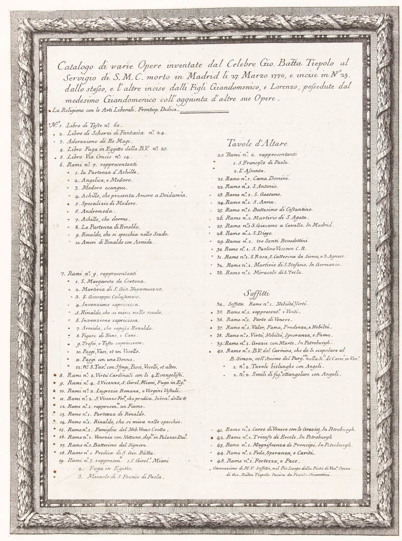Grabado ornamental de Francesco Chiarottini con diseño de borde intrincado.
