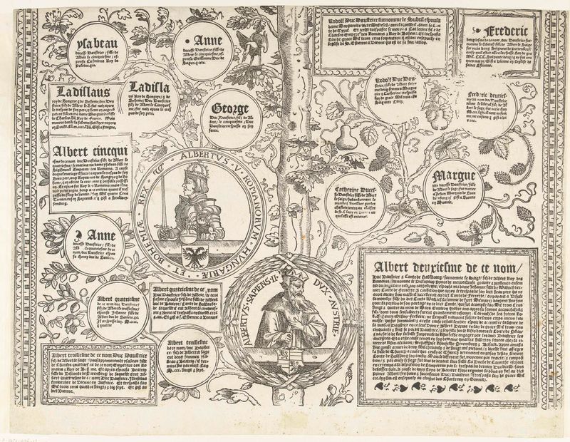 Genealogical tree of the Habsburg family, paper, Robert Péril