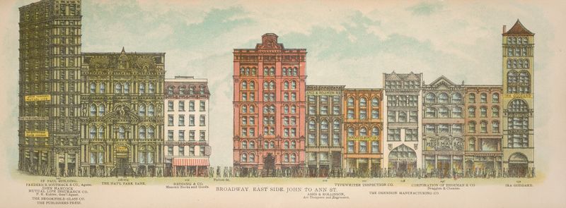 Broadway, East Side. John to Ann St. de Mail & Express, retratando uma cena de rua movimentada.
